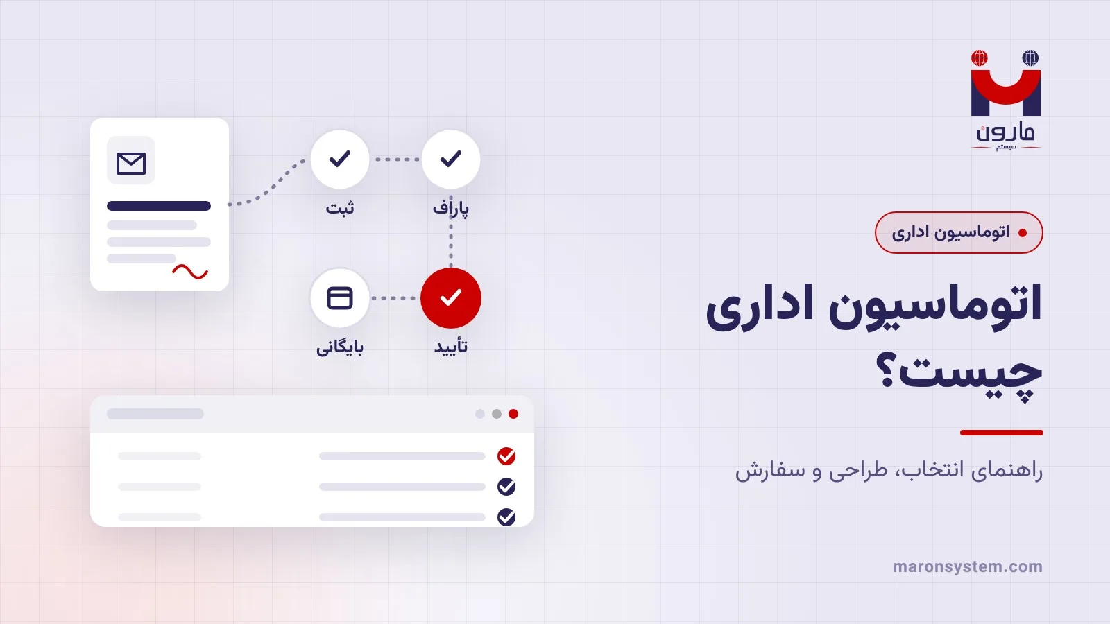 اتوماسیون اداری چیست؛ گردش کار ثبت، پاراف، تأیید و بایگانی – مارون سیستم