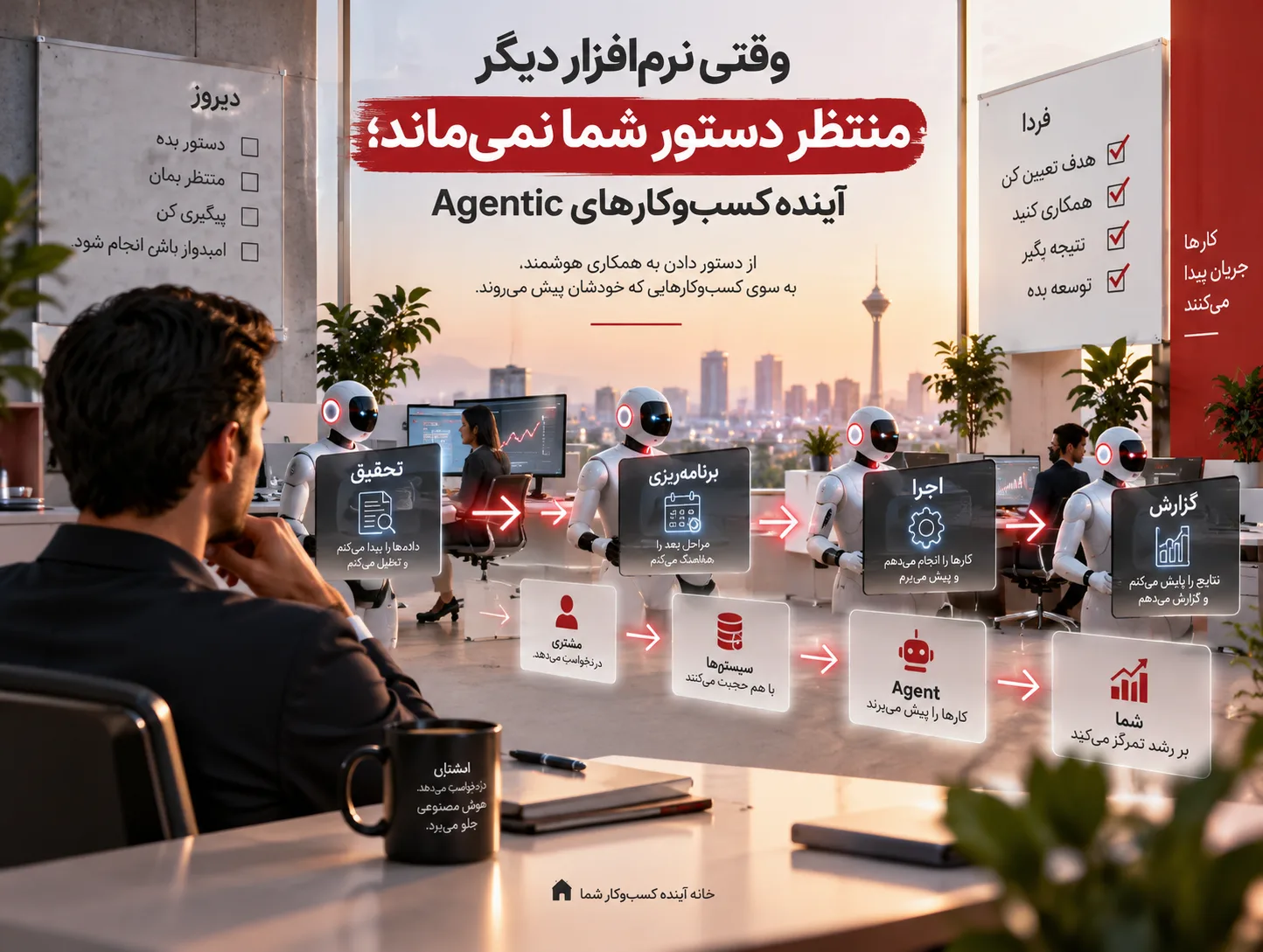 وقتی نرم‌افزار دیگر منتظر دستور شما نمی‌ماند؛ آینده کسب‌وکارهای Agentic