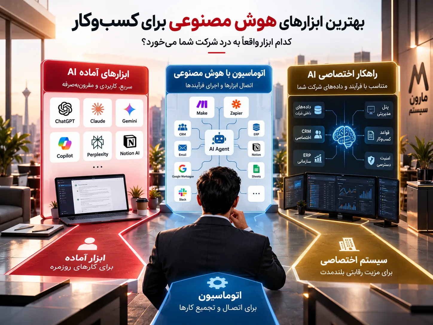 بهترین ابزارهای هوش مصنوعی برای کسب‌وکار؛ کدام ابزار واقعاً به درد شرکت شما می‌خورد؟
